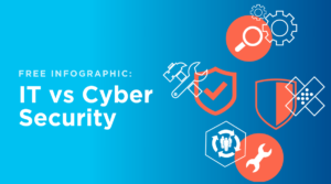 IT vc Cyber Security