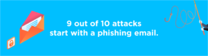 Cybercrime phishing trend